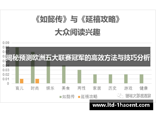 揭秘预测欧洲五大联赛冠军的高效方法与技巧分析