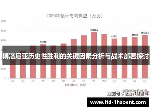 博洛尼亚历史性胜利的关键因素分析与战术部署探讨