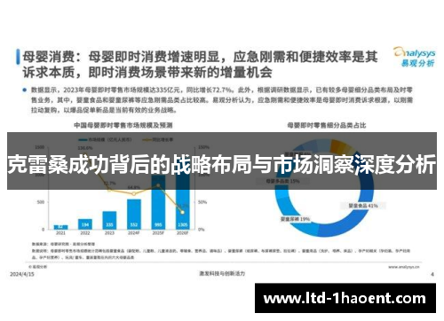 克雷桑成功背后的战略布局与市场洞察深度分析
