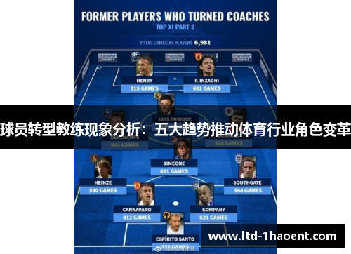 球员转型教练现象分析:五大趋势推动体育行业角色变革