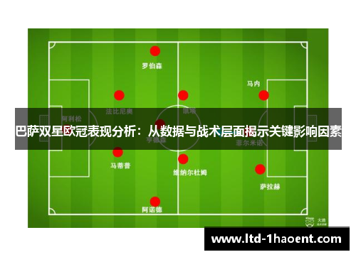 巴萨双星欧冠表现分析:从数据与战术层面揭示关键影响因素