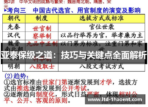 亚泰保级之道:技巧与关键点全面解析