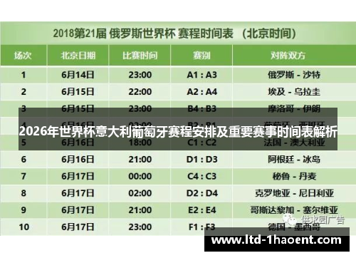 2026年世界杯意大利葡萄牙赛程安排及重要赛事时间表解析