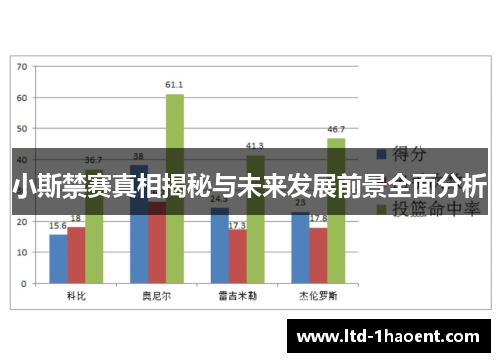 小斯禁赛真相揭秘与未来发展前景全面分析