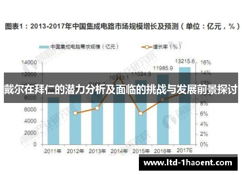 戴尔在拜仁的潜力分析及面临的挑战与发展前景探讨