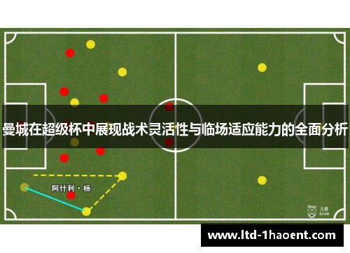 曼城在超级杯中展现战术灵活性与临场适应能力的全面分析 曼城在超级杯中展现战术灵活性与临场适应能力的全面分析