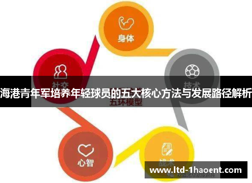 海港青年军培养年轻球员的五大核心方法与发展路径解析