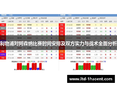 利物浦对阿森纳比赛时间安排及双方实力与战术全面分析