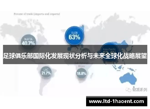 足球俱乐部国际化发展现状分析与未来全球化战略展望 足球俱乐部国际化发展现状分析与未来全球化战略展望