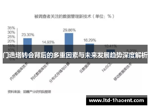 门迭塔转会背后的多重因素与未来发展趋势深度解析