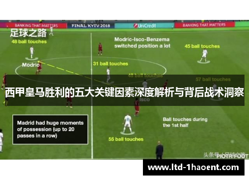 西甲皇马胜利的五大关键因素深度解析与背后战术洞察