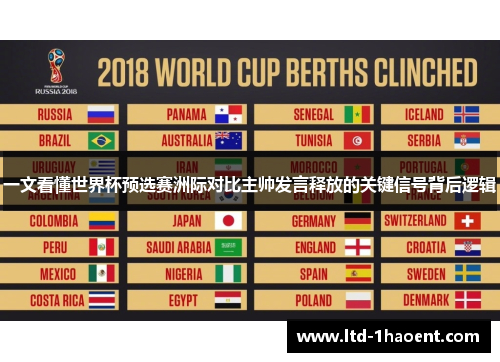 一文看懂世界杯预选赛洲际对比主帅发言释放的关键信号背后逻辑