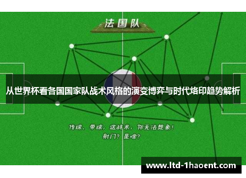 从世界杯看各国国家队战术风格的演变博弈与时代烙印趋势解析
