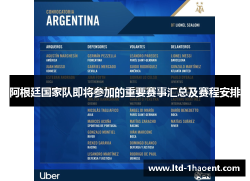 阿根廷国家队即将参加的重要赛事汇总及赛程安排