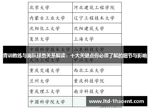 青训教练与离队球员关系解读：十大关键点你必须了解的细节与影响